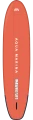 Aqua Marina nowa atlas Zielona Góra deska sup (2).png