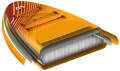 Aqua Marina-Fusion-Lubuskie-Deska SUP-Zielona Góra (3).png