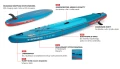Starboard 12.6x30 light touring 2024 (1).png